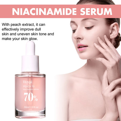 Niacinamide Face Serum – Dark Spot & Fine Line Repair