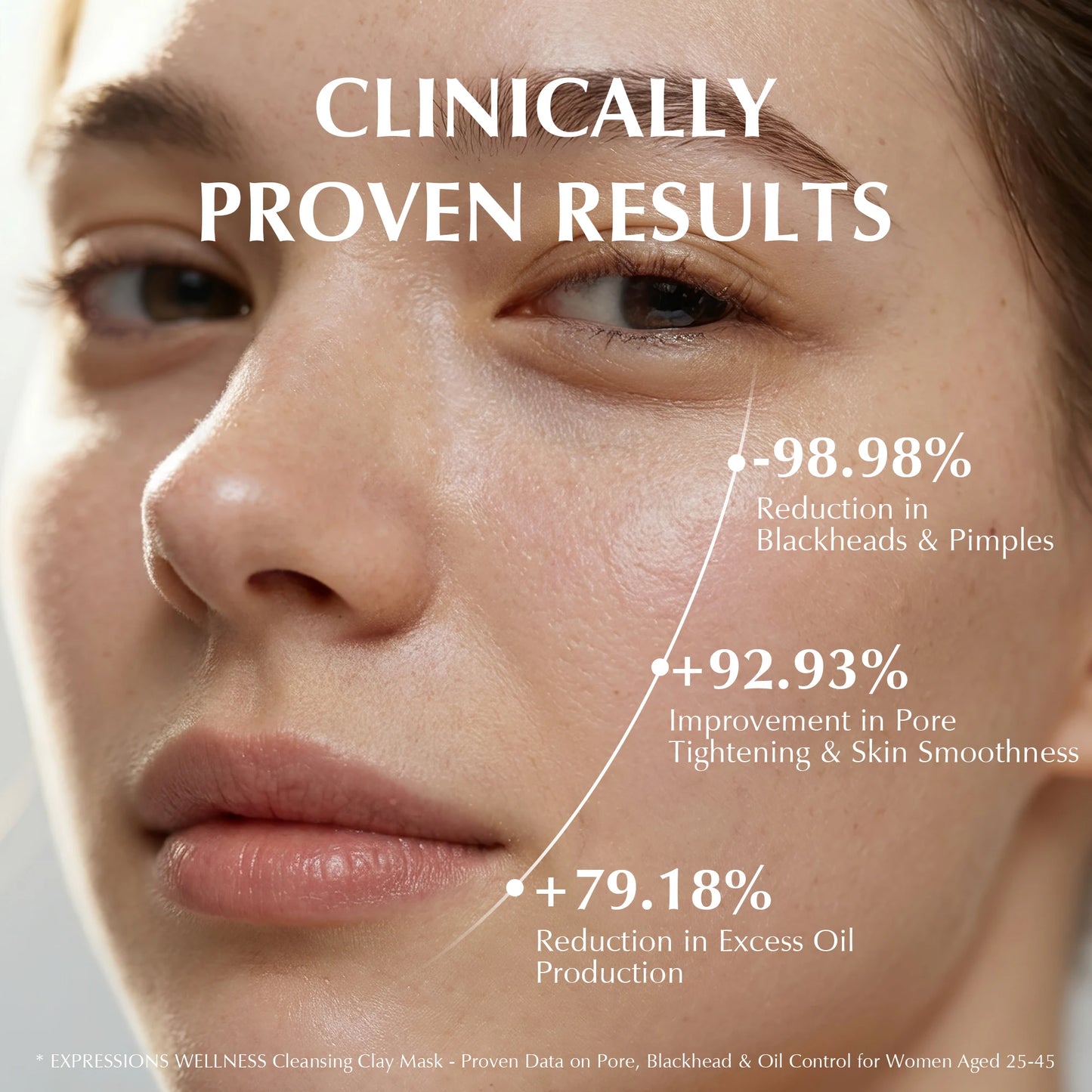 Deep Cleansing Oil Control Clay Mask