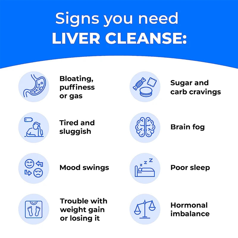 Fatty Liver Detox & Liver Support Supplement