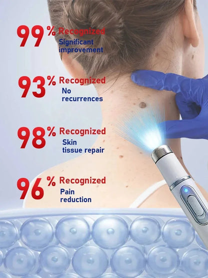 1st Gen Wart Repair Root – Fast & Effective Wart Removal