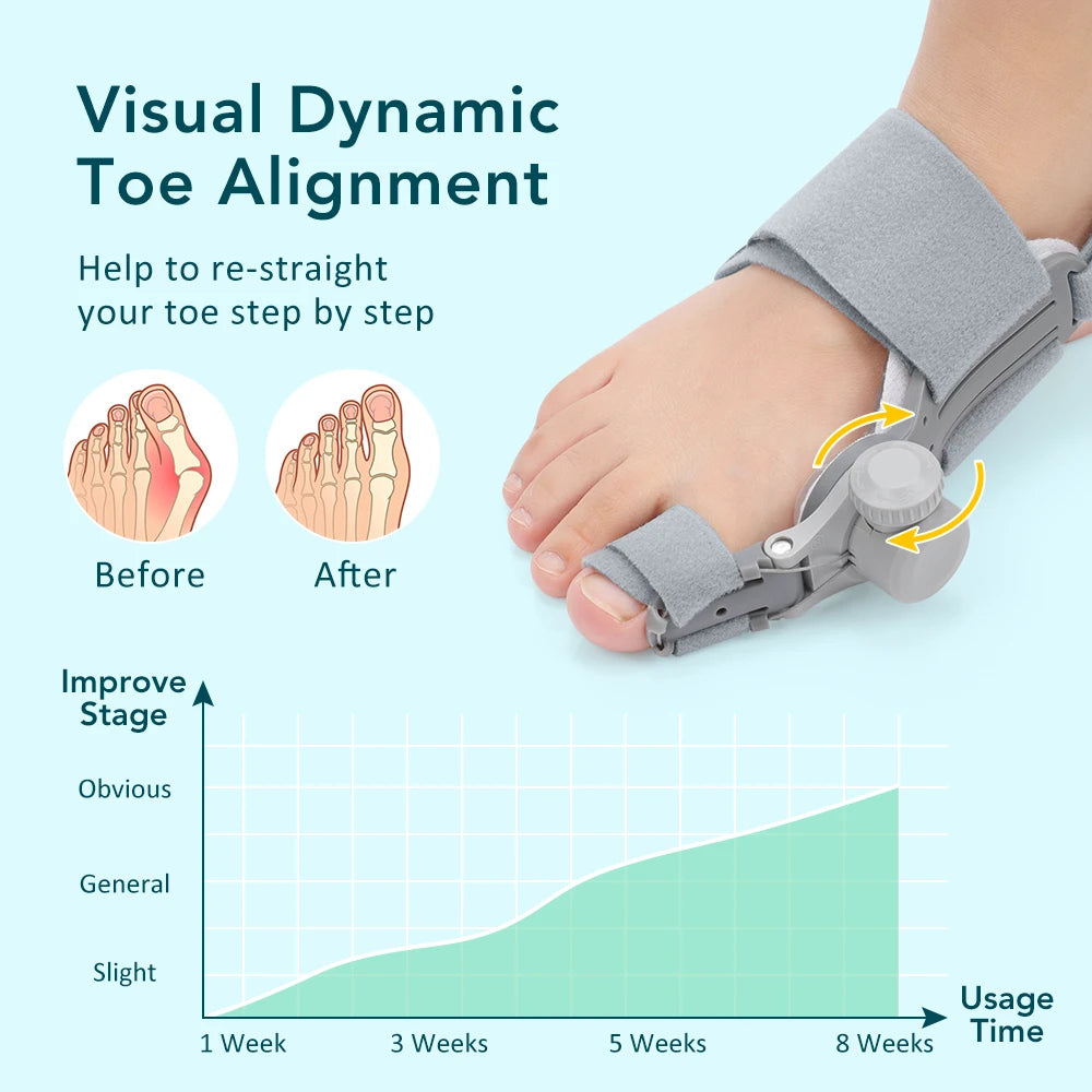 Toe Support Corrector Brace