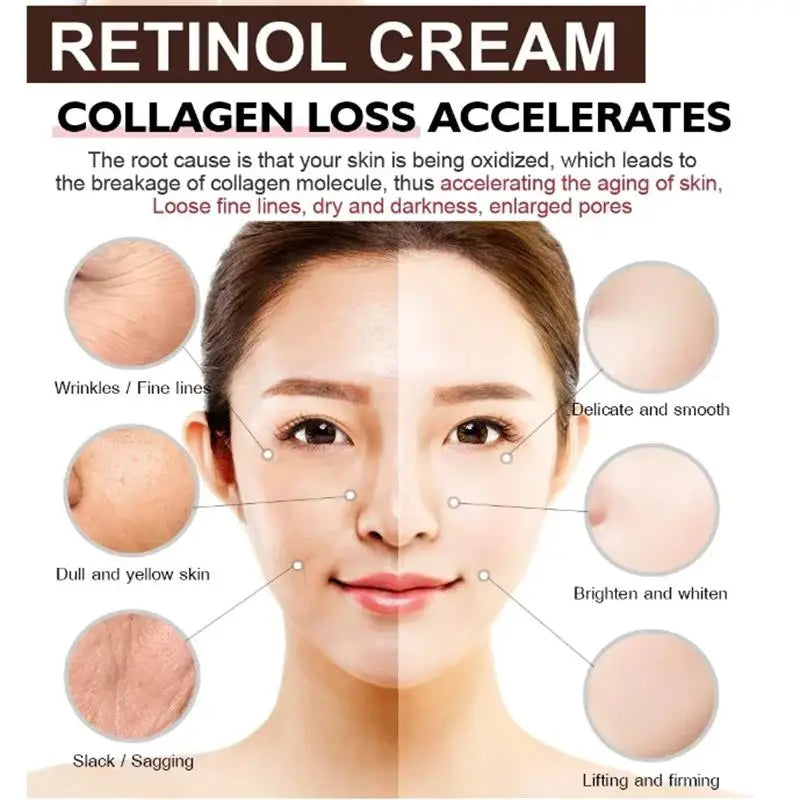 Retinol Collagen Anti-Wrinkle Cream