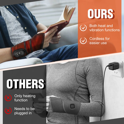 USB Heating Wrist Support Wrap