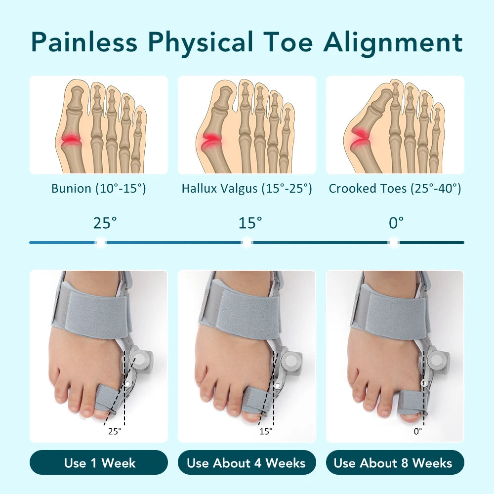 Toe Support Corrector Brace