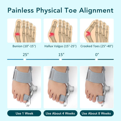 Toe Support Corrector Brace