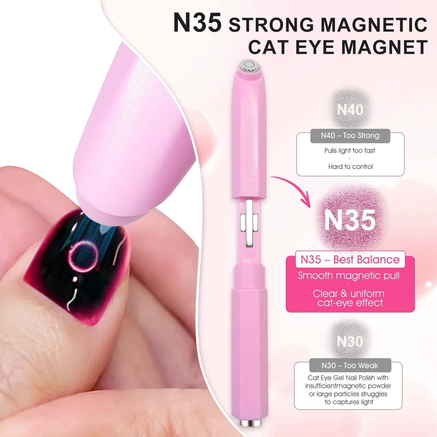 3D Cat Eye Nail Magnet – Gel Nail Art Tool