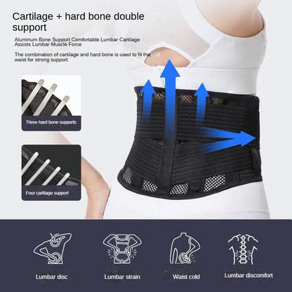 Breathable Lumbar Support Belt